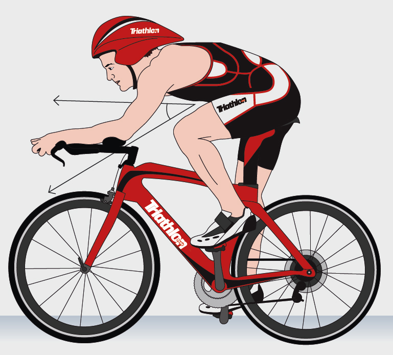 Cycle Triathlon Incorrect Position